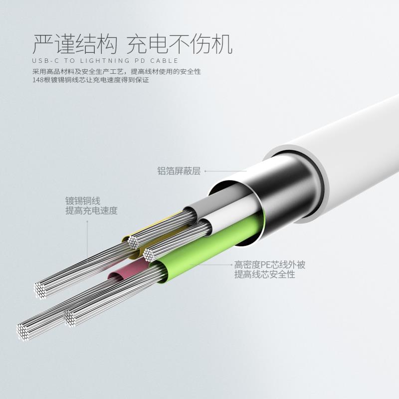 100W 超级快充数据线（USB-C）